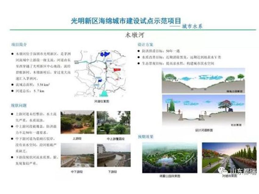 如何理解「海綿城市」的概念？