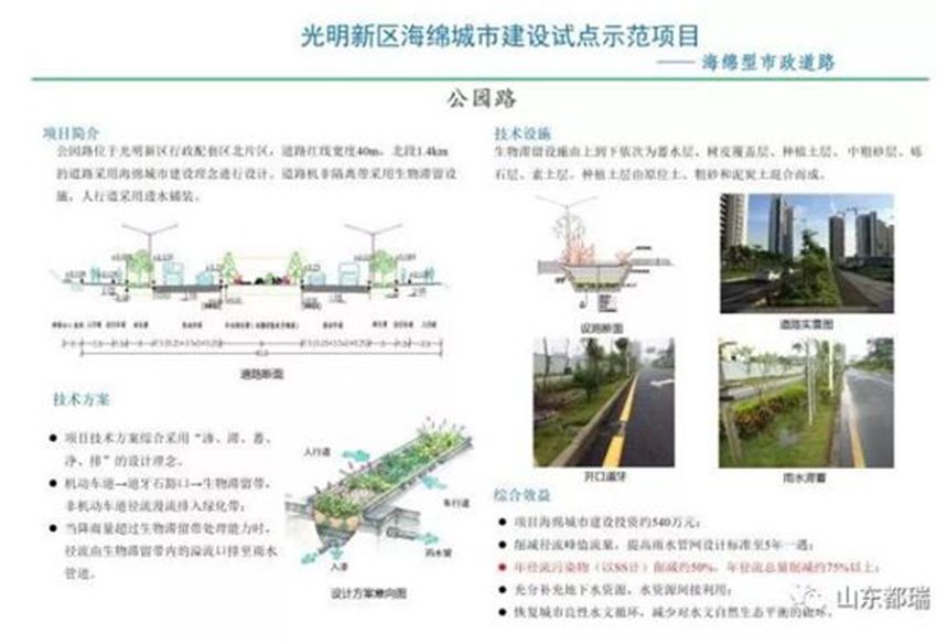 如何理解「海綿城市」的概念？